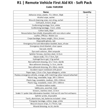 R1 | Remote Vehicle TUFFA First Aid Kit – Soft Pack - Image 3