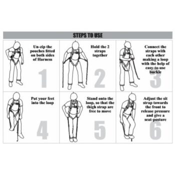 Harness Suspension Trauma Straps - Image 2